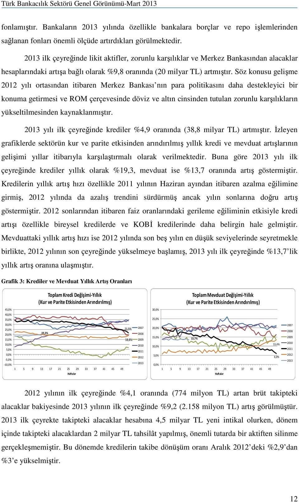 Söz konusu gelişme 2012 yılı ortasından itibaren Merkez Bankası nın para politikasını daha destekleyici bir konuma getirmesi ve ROM çerçevesinde döviz ve altın cinsinden tutulan zorunlu karşılıkların