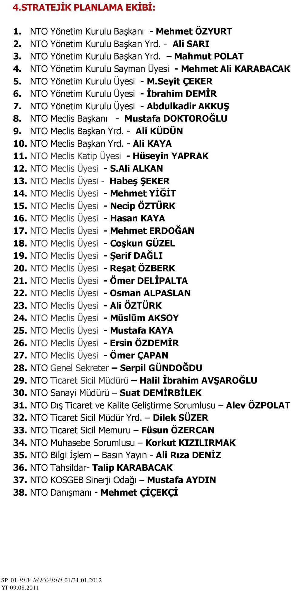 NTO Meclis BaĢkanı - Mustafa DOKTOROĞLU 9. NTO Meclis BaĢkan Yrd. - Ali KÜDÜN 10. NTO Meclis BaĢkan Yrd. - Ali KAYA 11. NTO Meclis Katip Üyesi - Hüseyin YAPRAK 12. NTO Meclis Üyesi - S.Ali ALKAN 13.