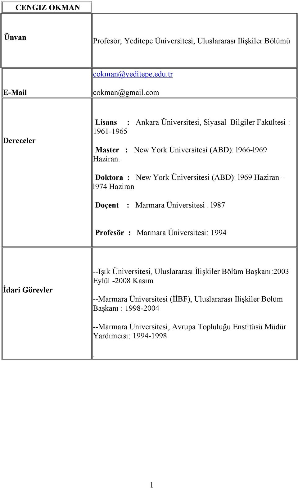 Doktora : New York Üniversitesi (ABD): l969 Haziran l974 Haziran Doçent : Marmara Üniversitesi.