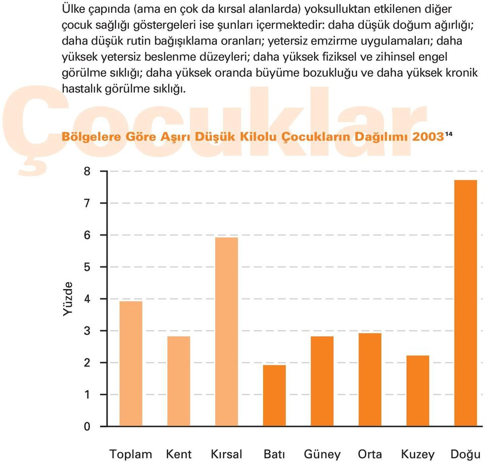 yüksek yetersiz beslenme düzeyleri; daha yüksek fiziksel ve zihinsel engel görülme s kl ; daha yüksek oranda büyüme