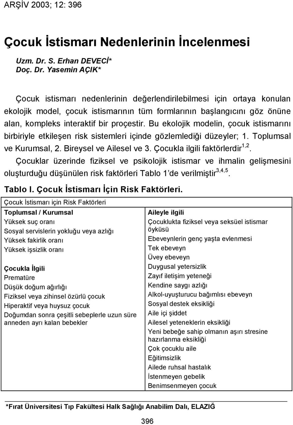 Yasemin AÇIK* Çocuk istismarı nedenlerinin değerlendirilebilmesi için ortaya konulan ekolojik model, çocuk istismarının tüm formlarının başlangıcını göz önüne alan, kompleks interaktif bir proçestir.