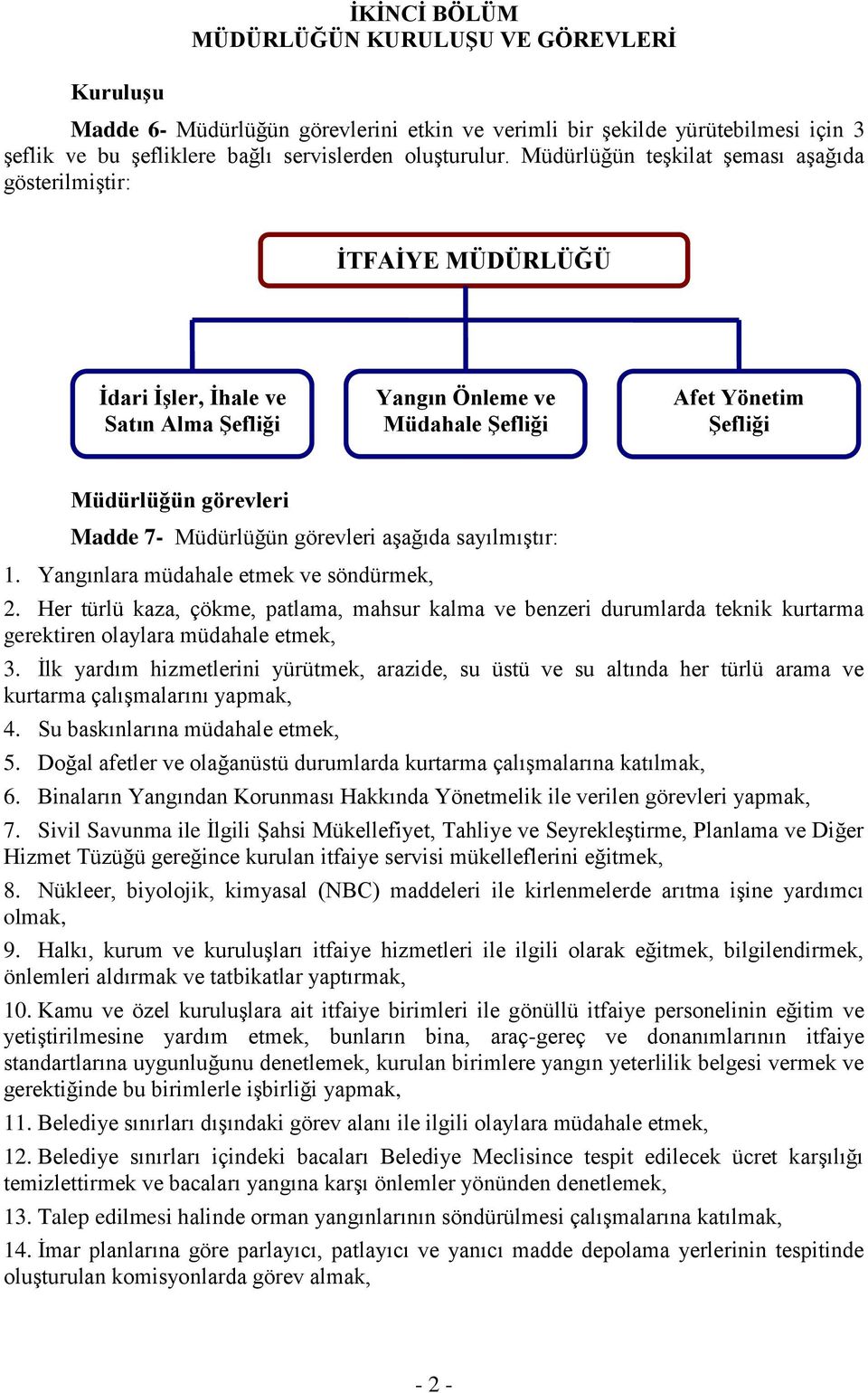 Müdürlüğün görevleri aşağıda sayılmıştır: 1. Yangınlara müdahale etmek ve söndürmek, 2.