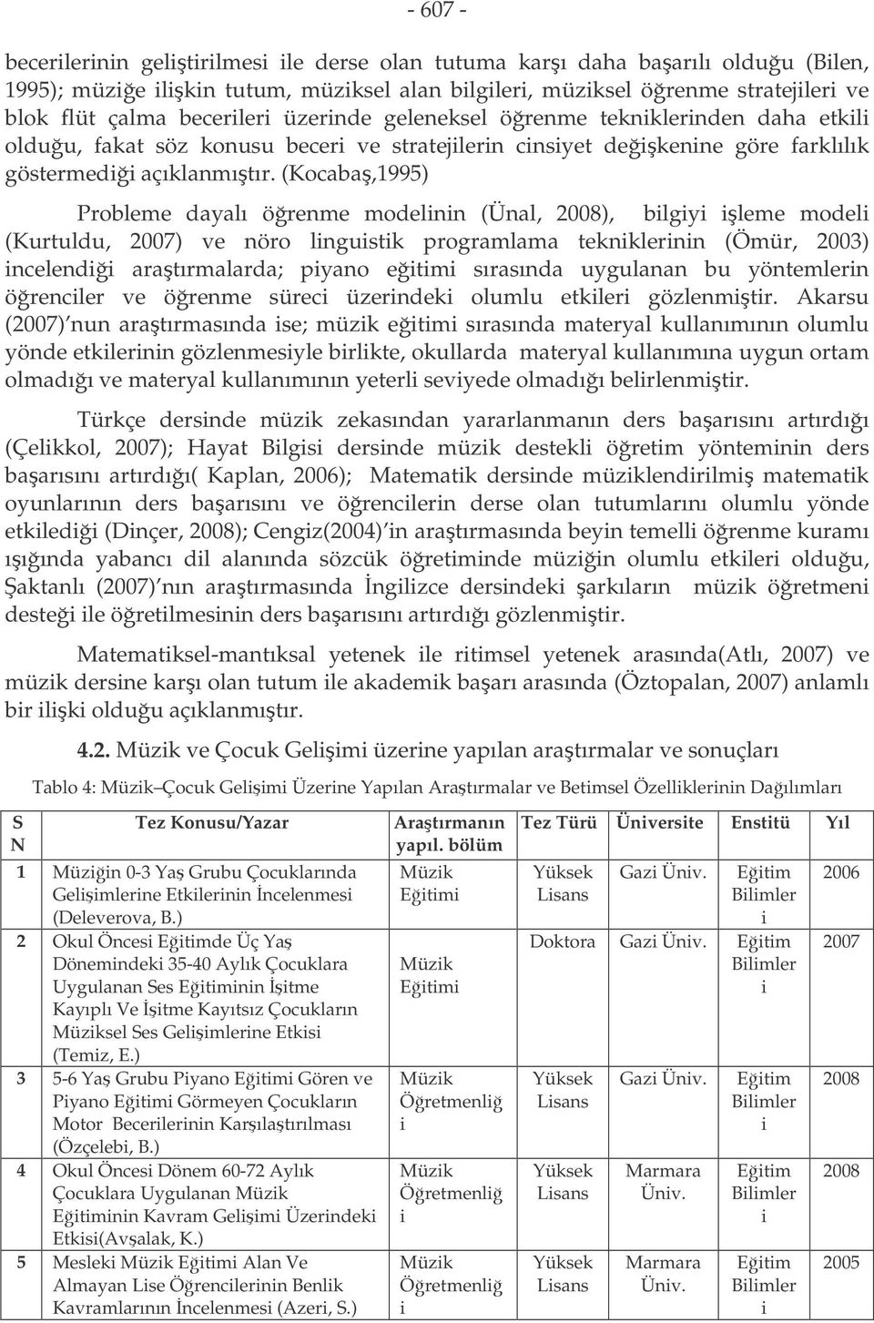 (Kocaba,1995) Probleme dayalı örenme modelnn (Ünal, 8), blgy leme model (Kurtuldu, 7) ve nöro lngustk programlama teknklernn (Ömür, 3) ncelend aratırmalarda; pyano etm sırasında uygulanan bu