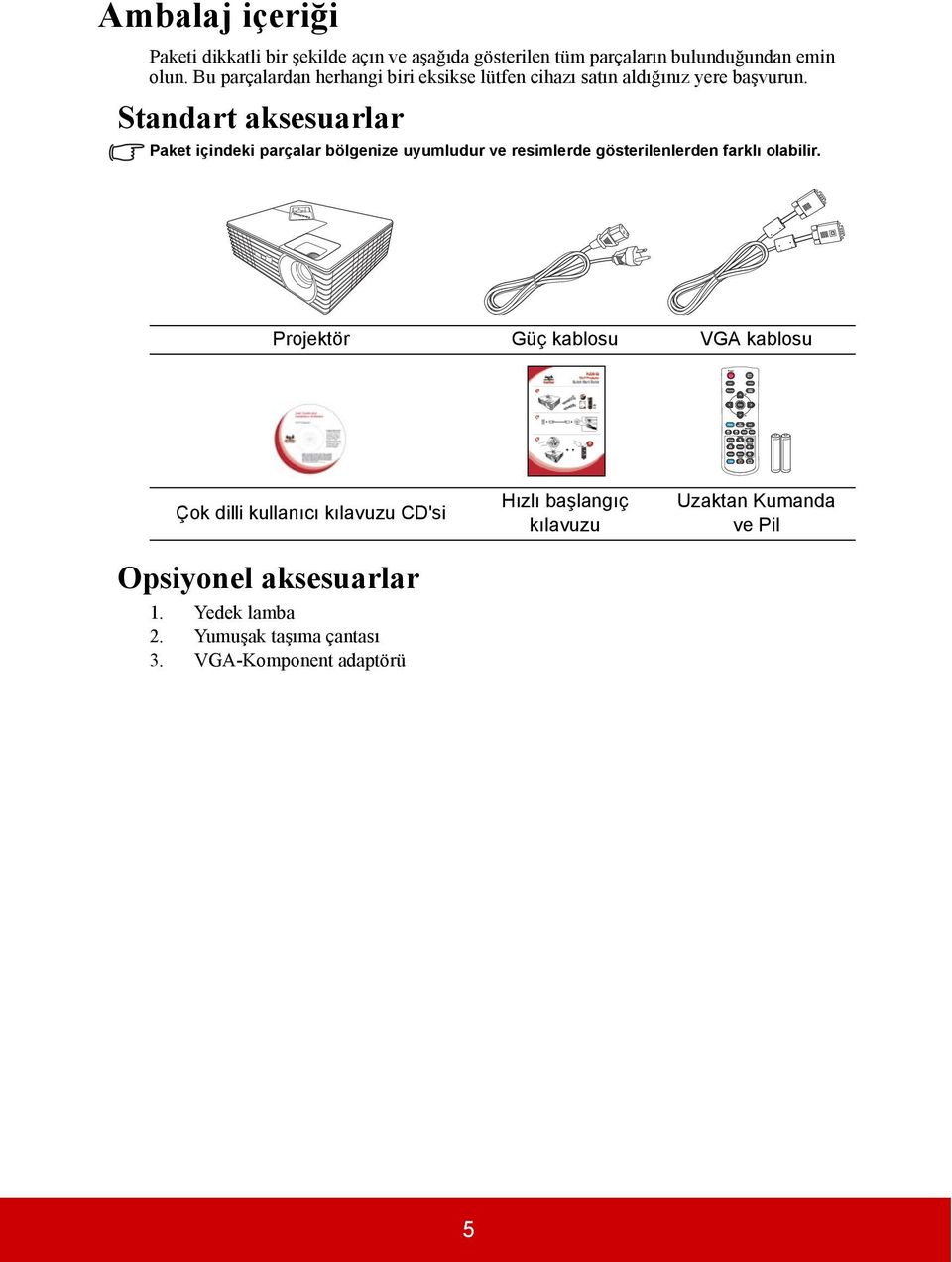 Standart aksesuarlar Paket içindeki parçalar bölgenize uyumludur ve resimlerde gösterilenlerden farklı olabilir.