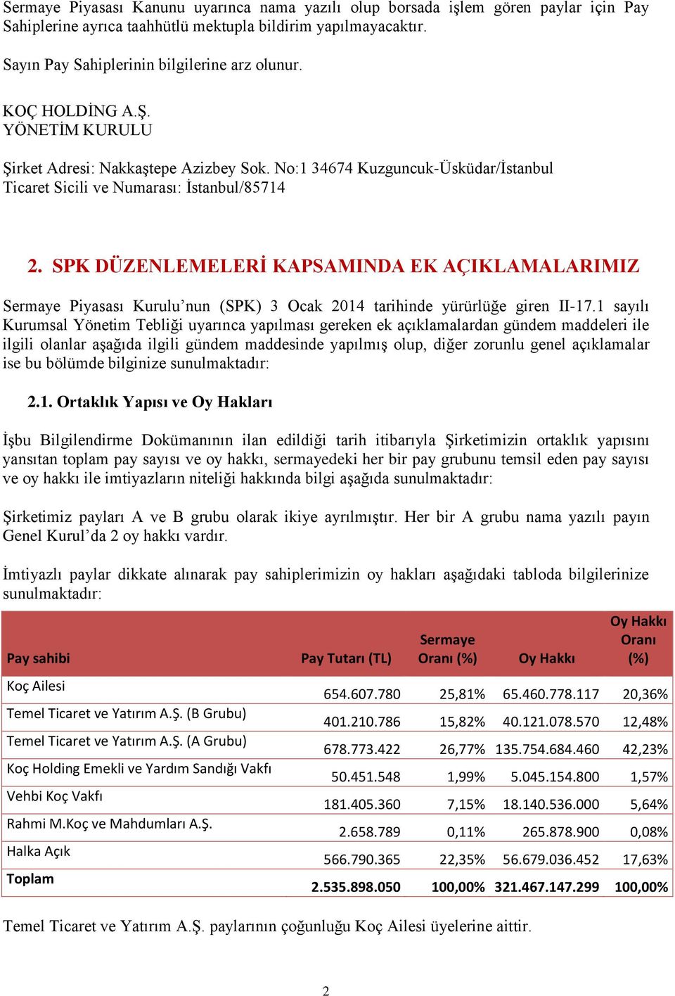 SPK DÜZENLEMELERİ KAPSAMINDA EK AÇIKLAMALARIMIZ Sermaye Piyasası Kurulu nun (SPK) 3 Ocak 2014 tarihinde yürürlüğe giren II-17.