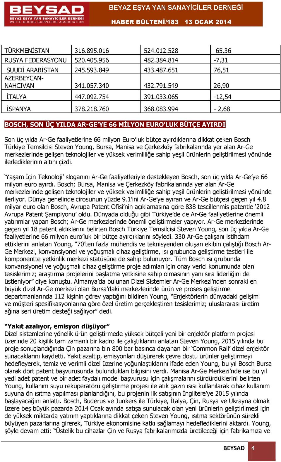 994-2,68 BOSCH, SON ÜÇ YILDA AR-GE YE 66 MİLYON EURO LUK BÜTÇE AYIRDI Son üç yılda Ar-Ge faaliyetlerine 66 milyon Euro luk bütçe ayırdıklarına dikkat çeken Bosch Türkiye Temsilcisi Steven Young,