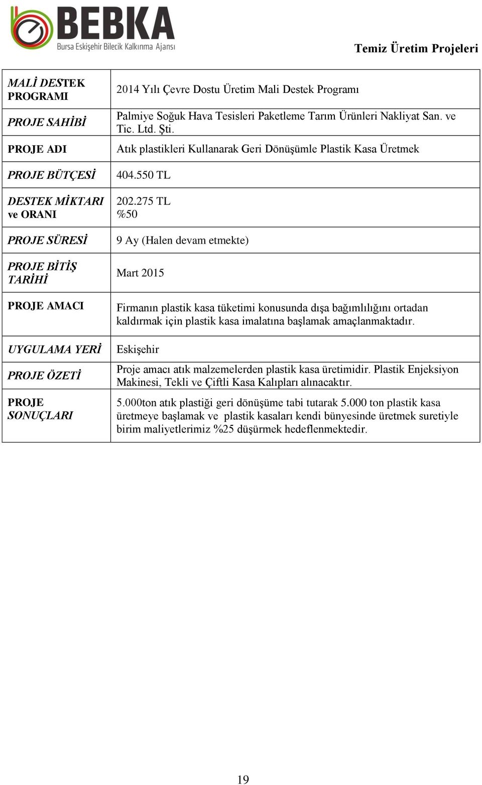 275 TL %50 9 Ay (Halen devam etmekte) Mart 2015 Firmanın plastik kasa tüketimi konusunda dışa bağımlılığını ortadan kaldırmak için plastik kasa imalatına başlamak