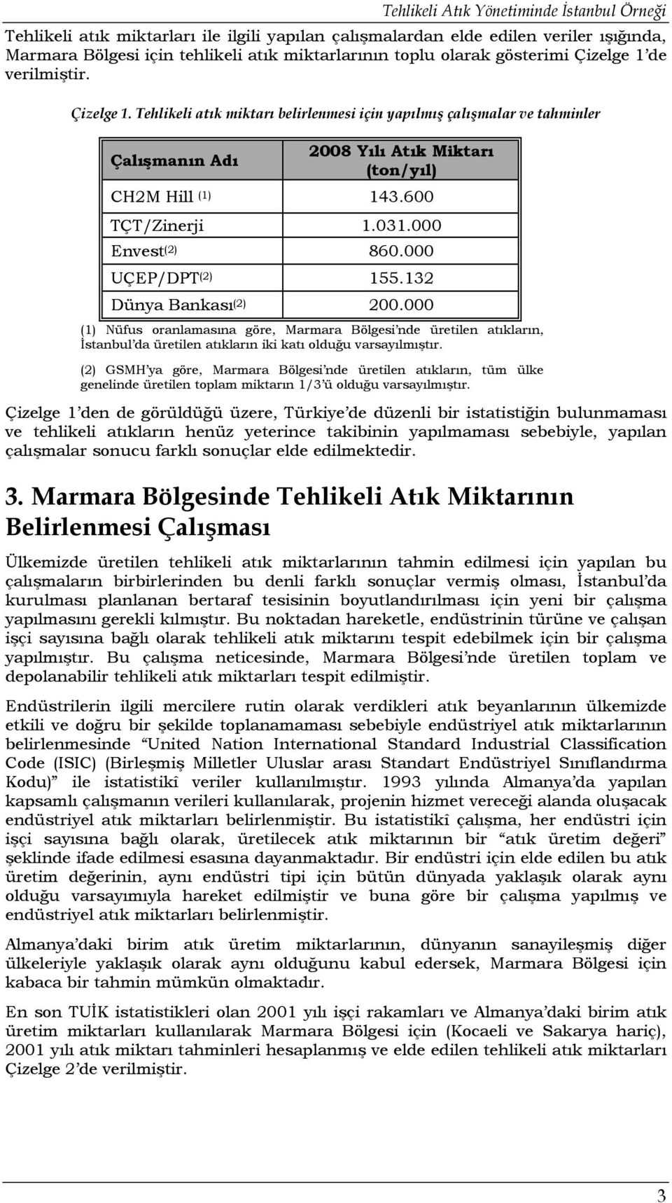 600 TÇT/Zinerji 1.031.000 Envest (2) 860.000 UÇEP/DPT (2) 155.132 Dünya Bankası (2) 200.