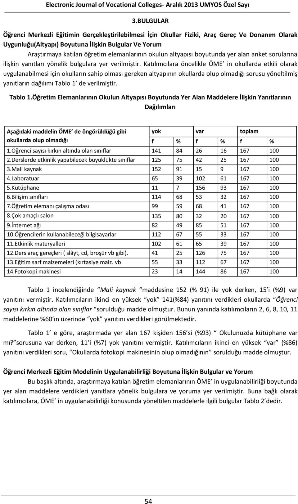 Katılımcılara öncelikle ÖME in okullarda etkili olarak uygulanabilmesi için okulların sahip olması gereken altyapının okullarda olup olmadığı sorusu yöneltilmiş yanıtların dağılımı Tablo 1 de