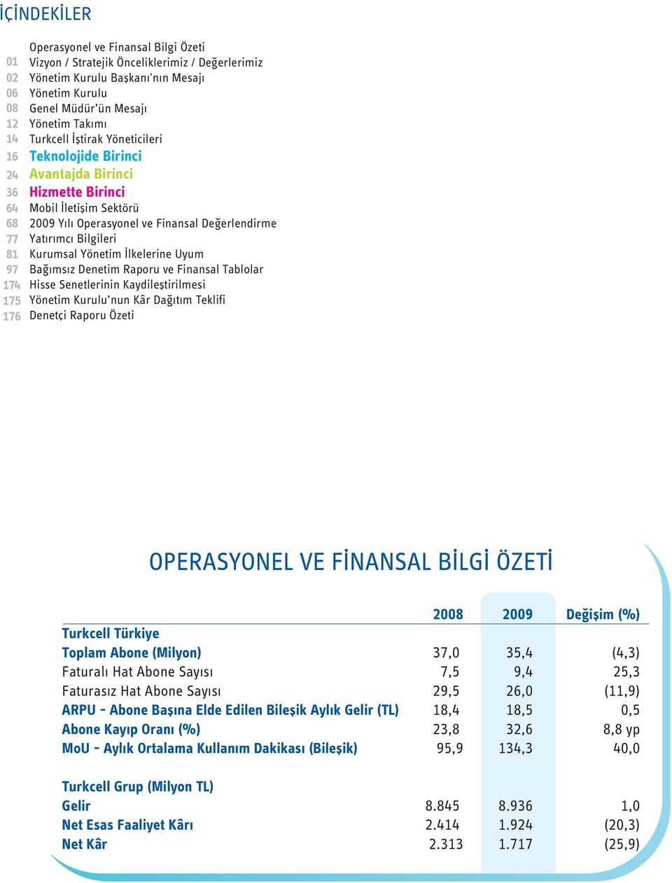 Yatırımcı Bilgileri Kurumsal Yönetim İlkelerine Uyum Bağımsız Denetim Raporu ve Finansal Tablolar Hisse Senetlerinin Kaydileştirilmesi Yönetim Kurulu nun Kâr Dağıtım Teklifi Denetçi Raporu Özeti 2008