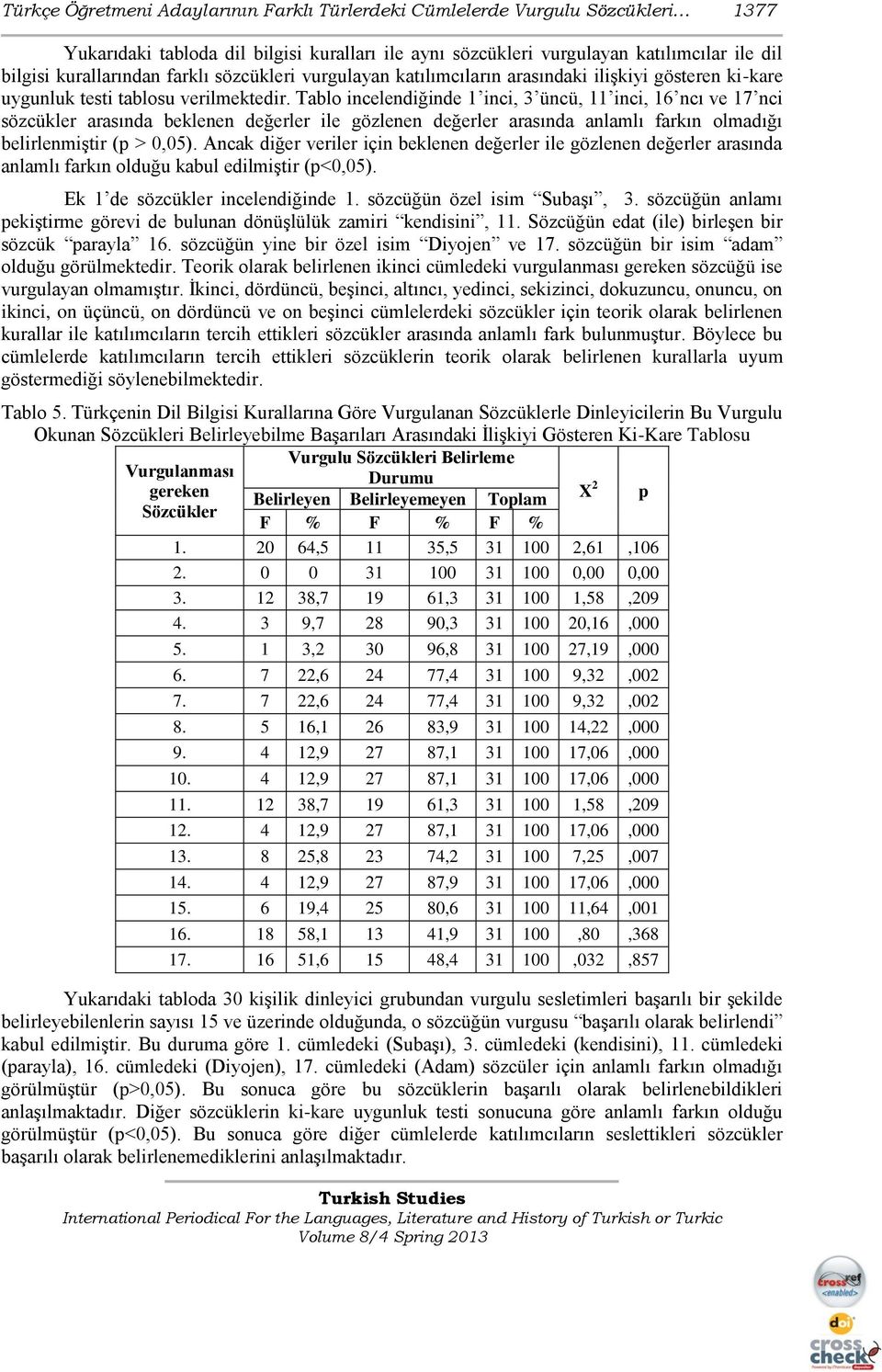 Tablo incelendiğinde 1 inci, 3 üncü, 11 inci, 16 ncı ve 17 nci sözcükler arasında beklenen değerler ile gözlenen değerler arasında anlamlı farkın olmadığı belirlenmiģtir (p > 0,05).