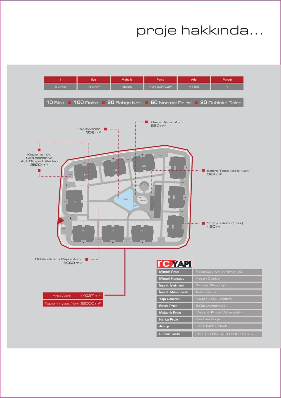 Kaplama Yolu Gezi Alanlar ve Aç k Otopark Alanlar 3800 m2 Sosyal Tesis Kapal Alan 324 m2 Yürüyüfl Alan (1 Tur) 450 m Bitkilendirilmifl Peyzaj Alan 6060 m2 Arsa Alan 14027 m2 Toplam