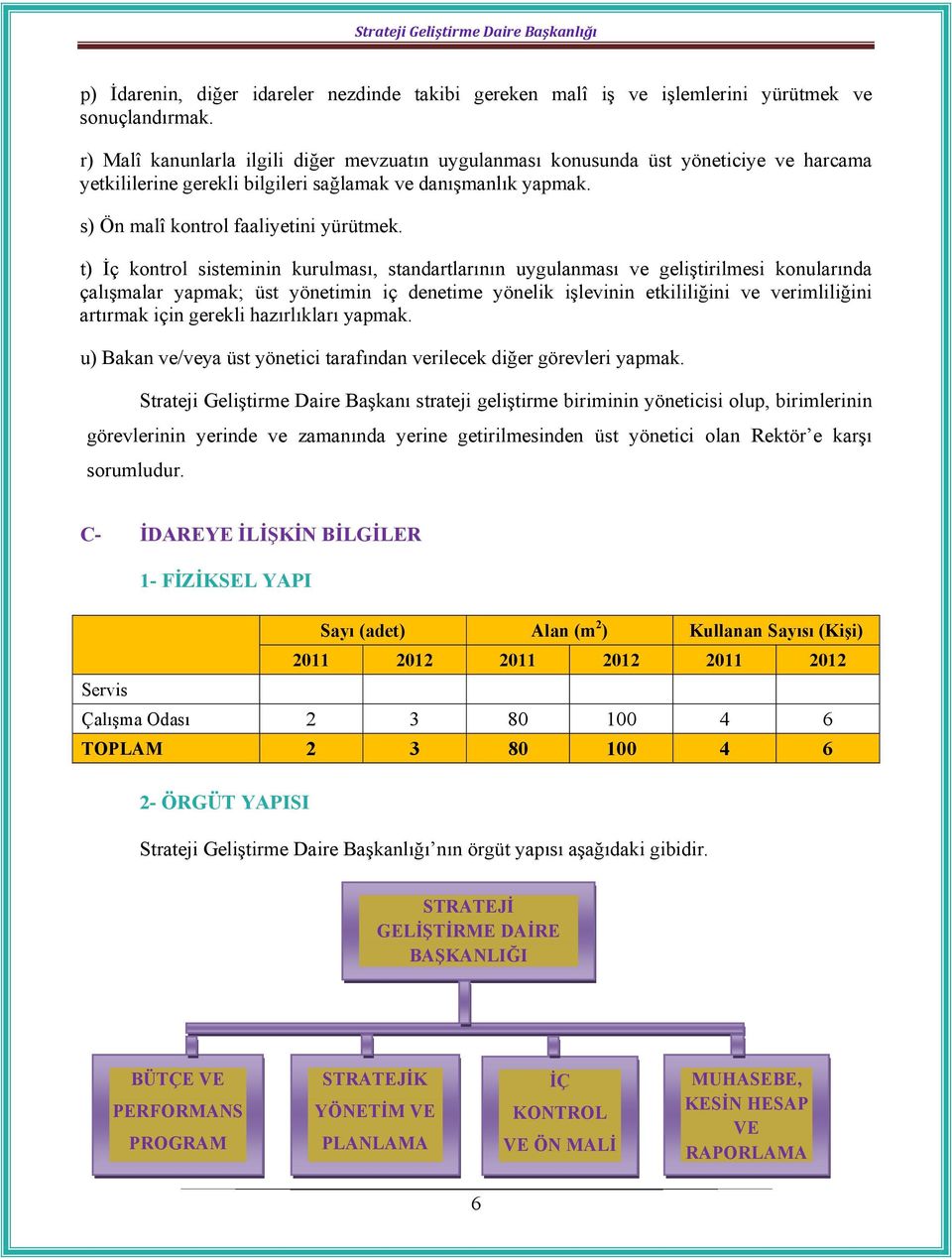 t) İç kontrol sisteminin kurulması, standartlarının uygulanması ve geliştirilmesi konularında çalışmalar yapmak; üst yönetimin iç denetime yönelik işlevinin etkililiğini ve verimliliğini artırmak