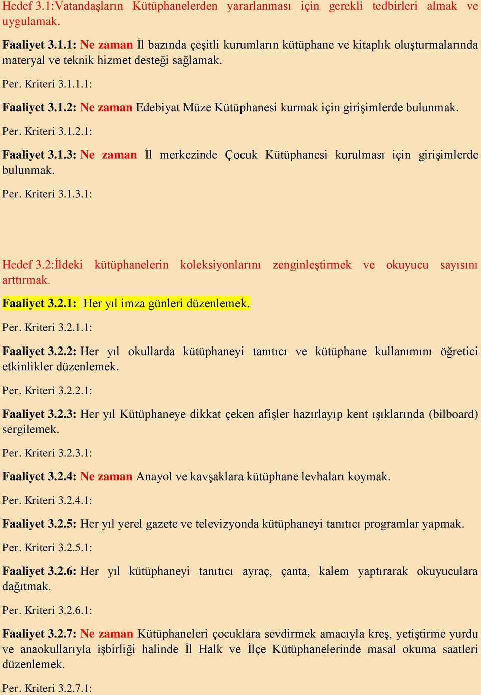 Per. Kriteri 3.1.3.1: Hedef 3.2:İldeki kütüphanelerin koleksiyonlarını zenginleştirmek ve okuyucu sayısını arttırmak. Faaliyet 3.2.1: Her yıl imza günleri düzenlemek. Per. Kriteri 3.2.1.1: Faaliyet 3.