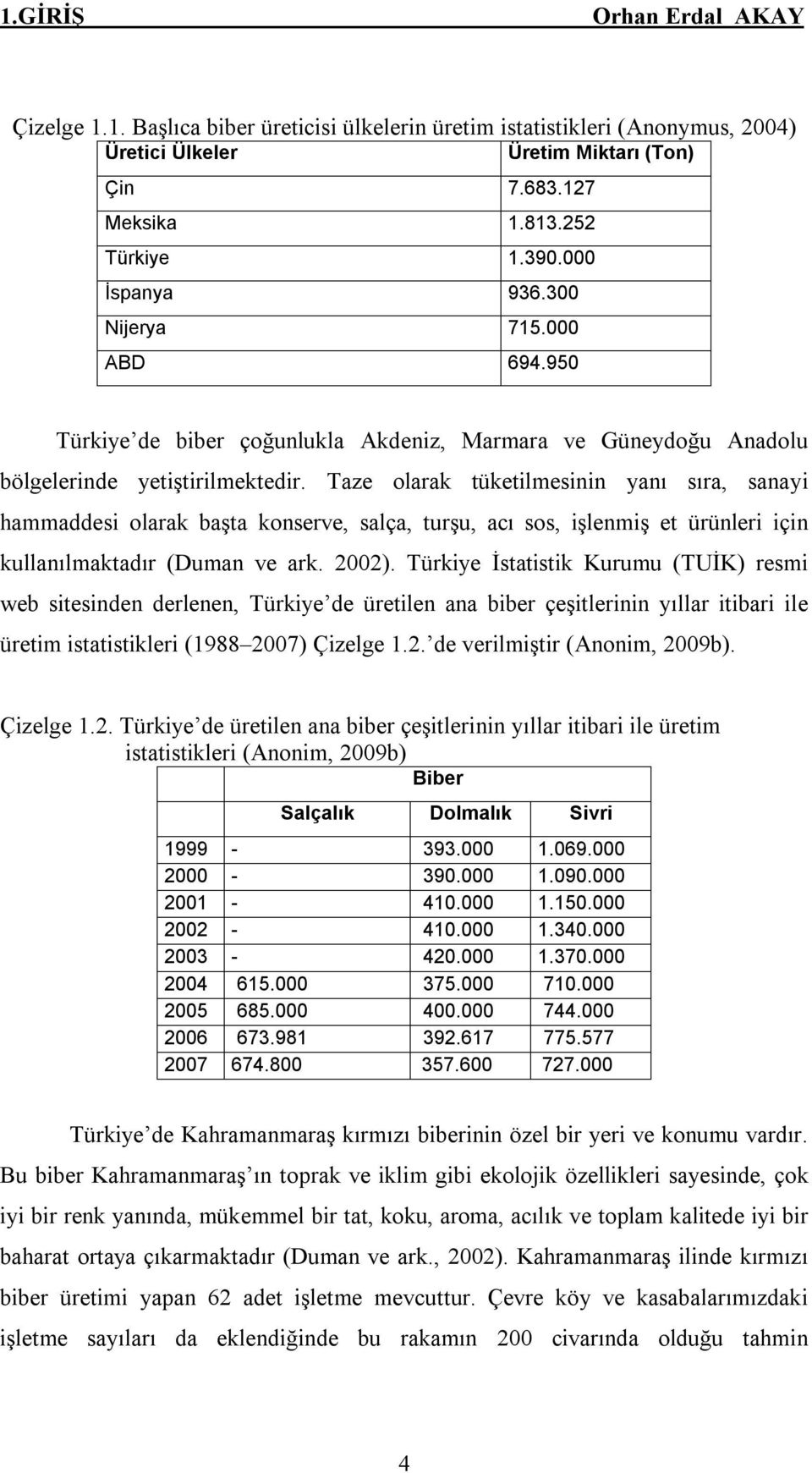 Taze olarak tüketilmesinin yanı sıra, sanayi hammaddesi olarak başta konserve, salça, turşu, acı sos, işlenmiş et ürünleri için kullanılmaktadır (Duman ve ark. 2002).