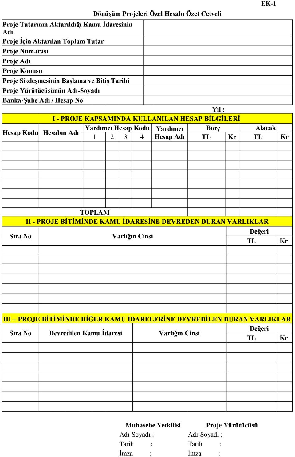 Kodu Hesabın Adı 1 2 3 4 Hesap Adı TL Kr TL Kr Sıra No TOPLAM II - PROJE BİTİMİNDE KAMU İDARESİNE DEVREDEN DURAN VARLIKLAR Varlığın Cinsi Değeri TL Kr III PROJE BİTİMİNDE DİĞER KAMU