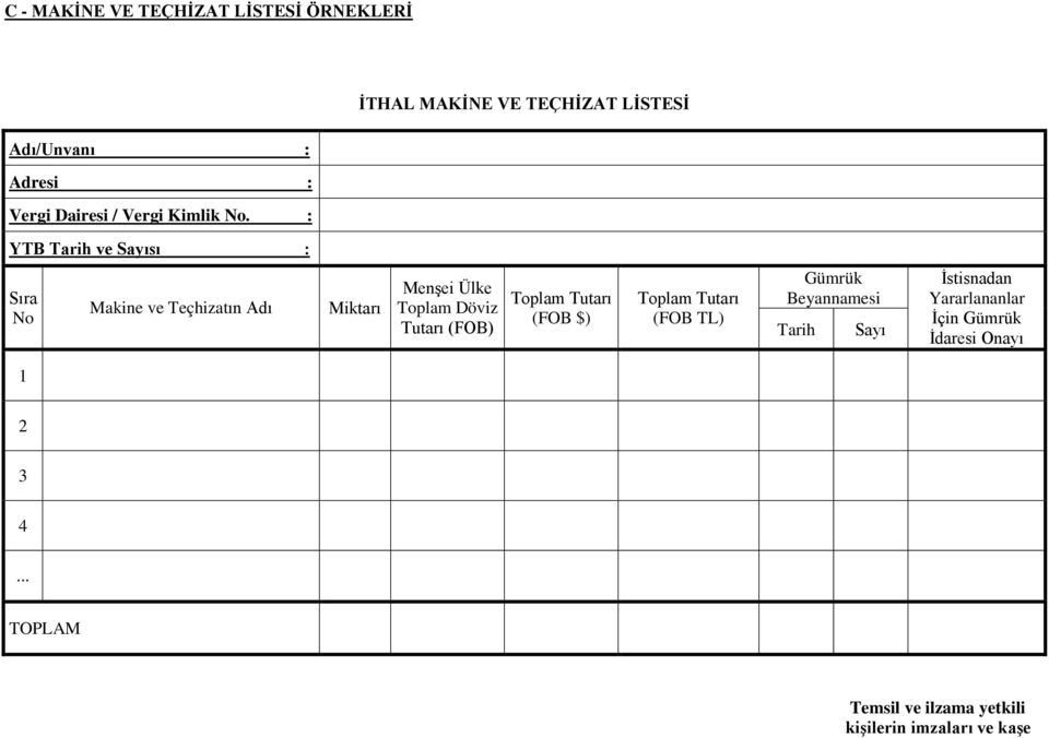 : YTB Tarih ve Sayısı : Sıra No Makine ve Teçhizatın Adı Miktarı Menşei Ülke Toplam Döviz Tutarı (FOB)