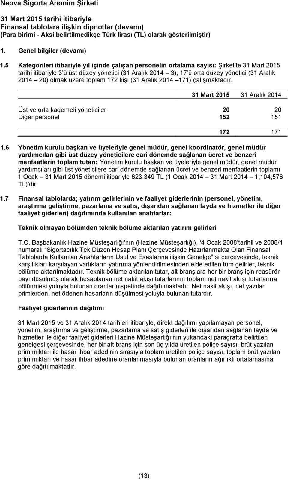 20) olmak üzere toplam 172 kişi (31 Aralık 2014 171) çalışmaktadır. 31 Mart 2015 31 Aralık 2014 Üst ve orta kademeli yöneticiler 20 20 Diğer personel 152 151 172 171 1.