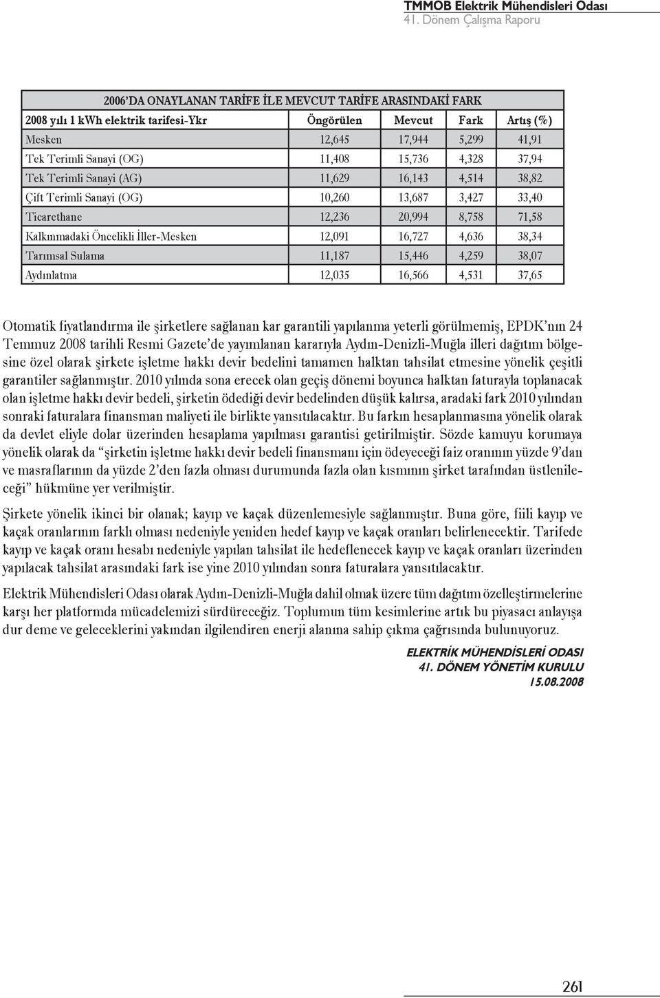 16,727 4,636 38,34 Tarımsal Sulama 11,187 15,446 4,259 38,07 Aydınlatma 12,035 16,566 4,531 37,65 Otomatik fiyatlandırma ile şirketlere sağlanan kar garantili yapılanma yeterli görülmemiş, EPDK nın