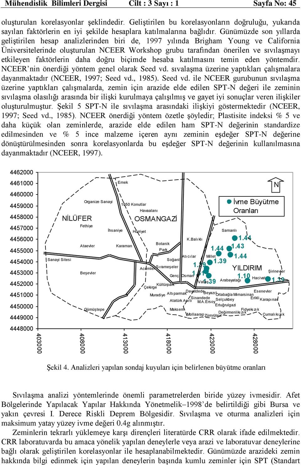 Günümüzde son yıllarda geliştirilen hesap analizlerinden biri de, 1997 yılında Brigham Young ve California Üniversitelerinde oluşturulan NCEER Workshop grubu tarafından önerilen ve sıvılaşmayı