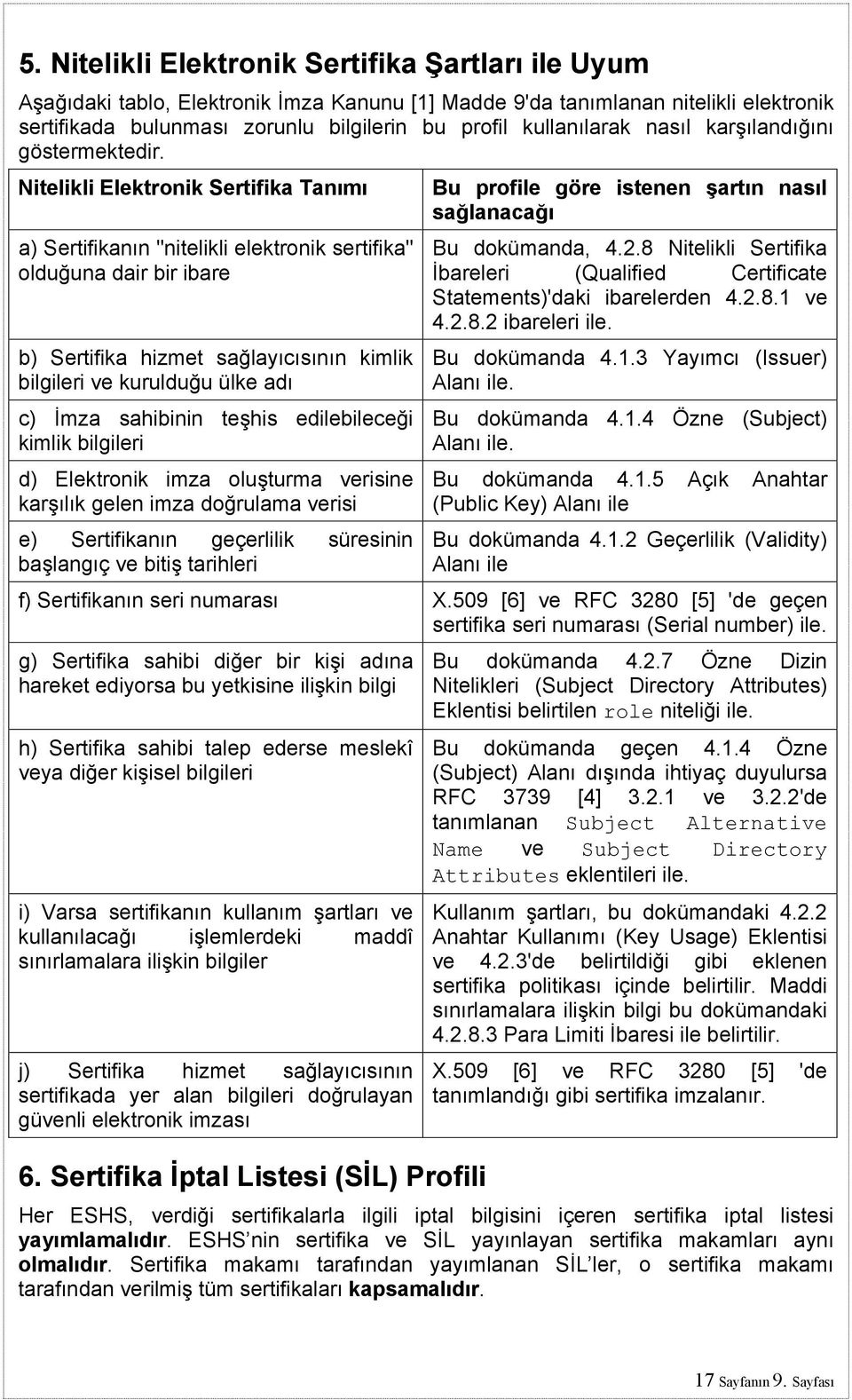 Nitelikli Elektronik Sertifika Tanımı a) Sertifikanın "nitelikli elektronik sertifika" olduğuna dair bir ibare b) Sertifika hizmet sağlayıcısının kimlik bilgileri ve kurulduğu ülke adı c) İmza