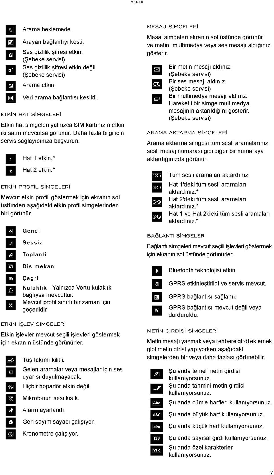 * ETKÝN PROFÝL SÝMGELERÝ Mevcut etkin profili göstermek için ekranın sol üstünden aşağıdaki etkin profil simgelerinden biri görünür.