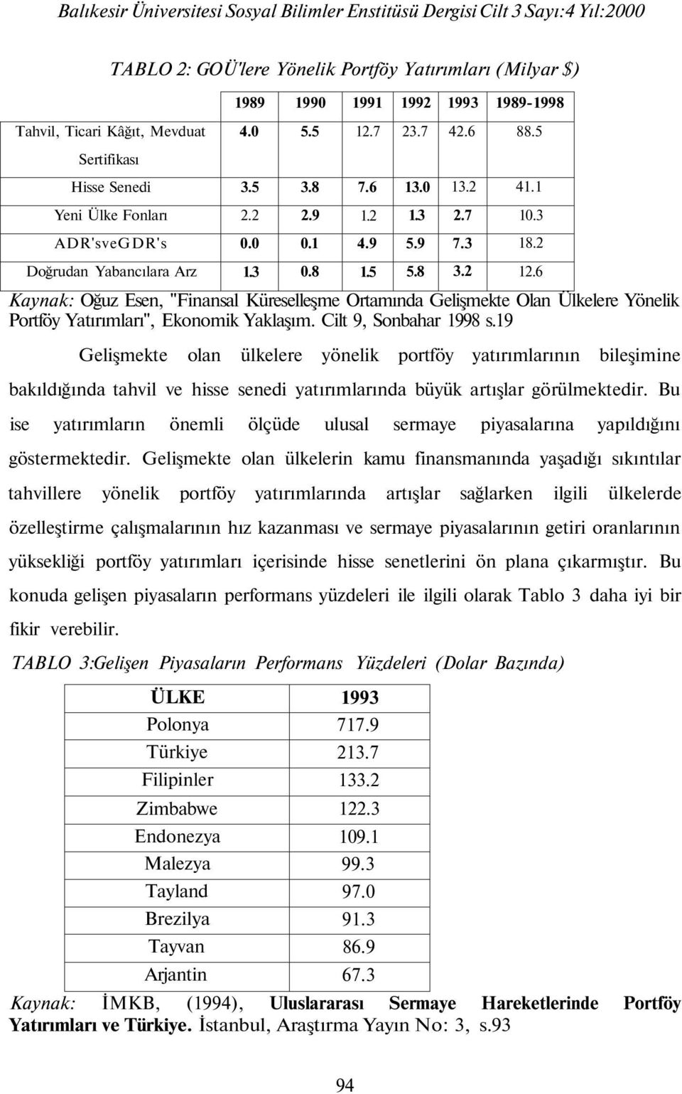 8 Kaynak: Oğuz Esen, "Finansal Küreselleşme Ortamında Gelişmekte Olan Ülkelere Yönelik Portföy Yatırımları", Ekonomik Yaklaşım. Cilt 9, Sonbahar 1998 s.19 1.