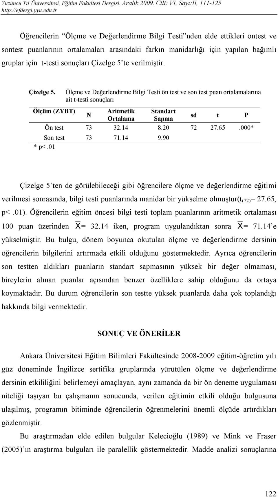 Ölçme ve Değerlendirme Bilgi Testi ön test ve son test puan ortalamalarına ait t-testi sonuçları Ölçüm (ZYBT) Aritmetik Standart N sd t P Ortalama Sapma Ön test 73 32.14 8.20 72 27.65.