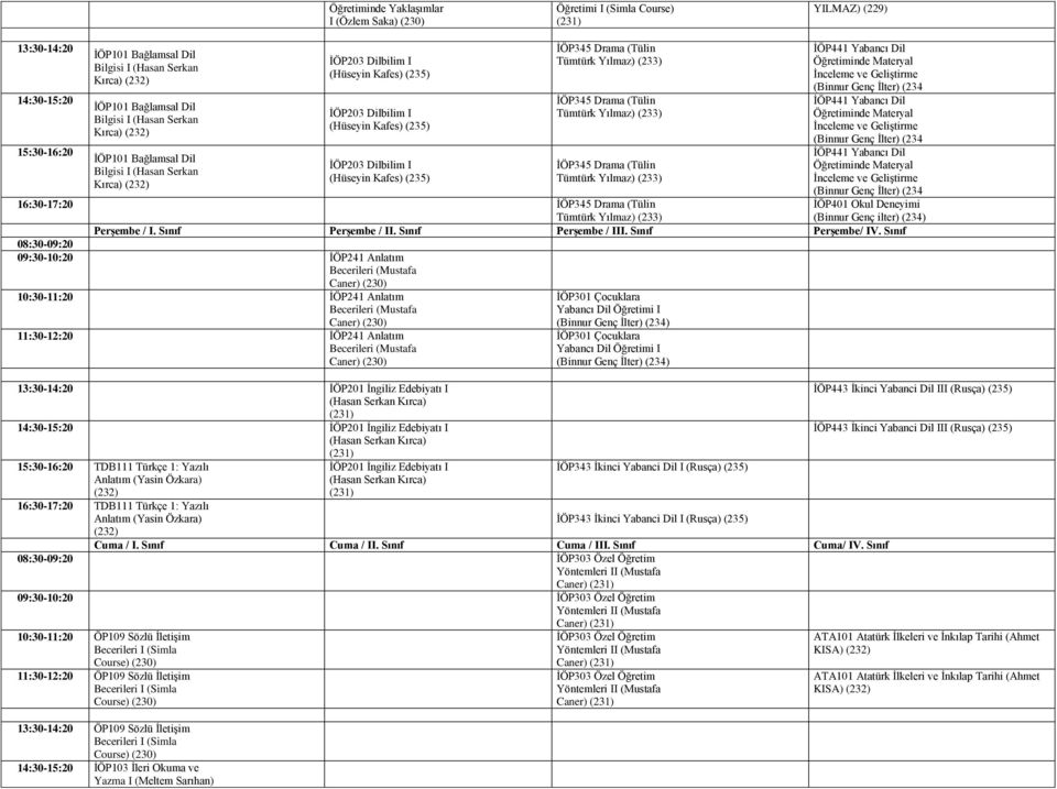 1: Yazılı 16:30-17:20 TDB111 Türkçe 1: Yazılı İÖP201 İngiliz Edebiyatı I Cuma / I. Sınıf Cuma / II. Sınıf Cuma / III. Sınıf Cuma/ IV.