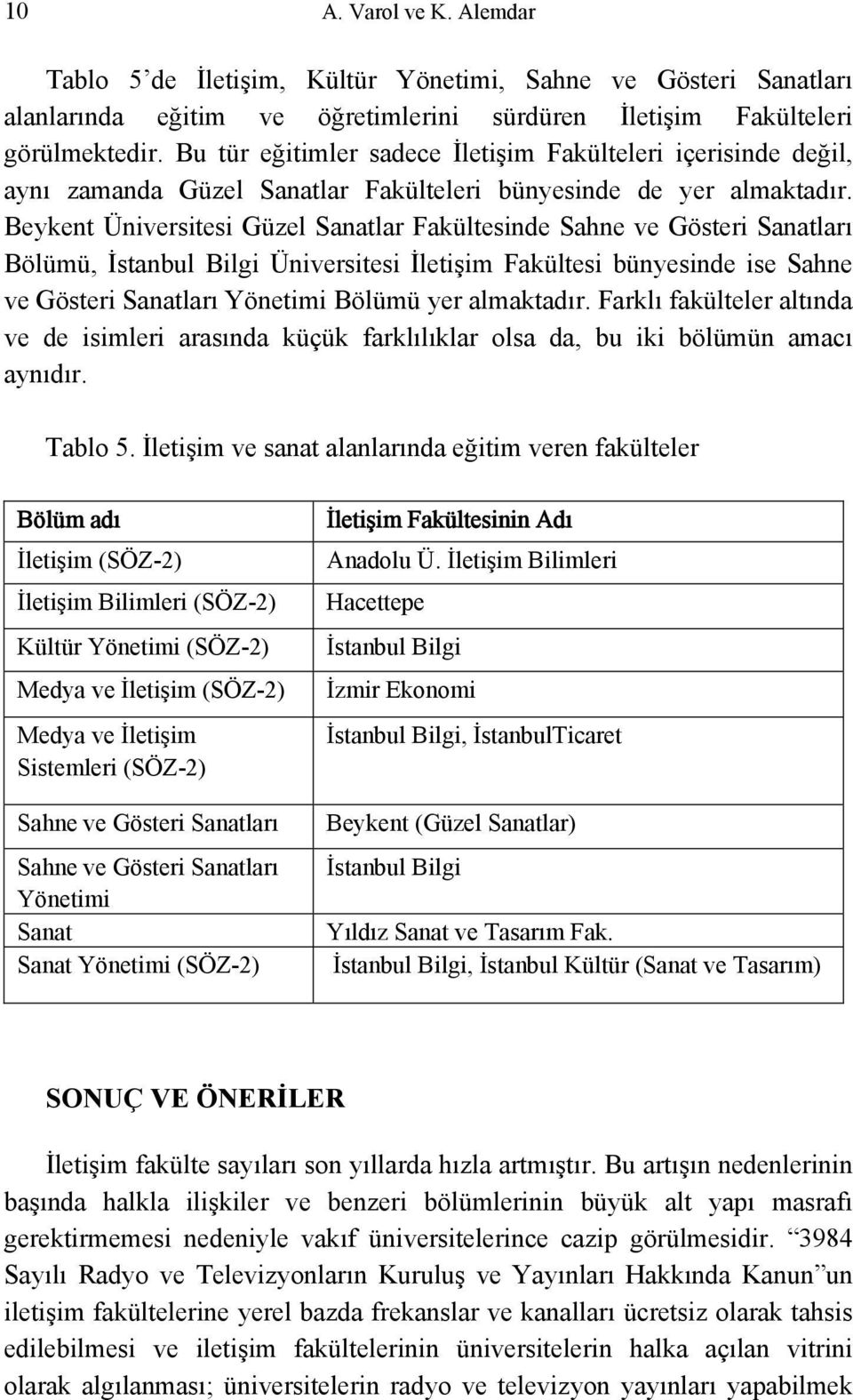 Beykent Üniversitesi Güzel Sanatlar Fakültesinde Sahne ve Gösteri Sanatları Bölümü, İstanbul Bilgi Üniversitesi İletişim Fakültesi bünyesinde ise Sahne ve Gösteri Sanatları Yönetimi Bölümü yer