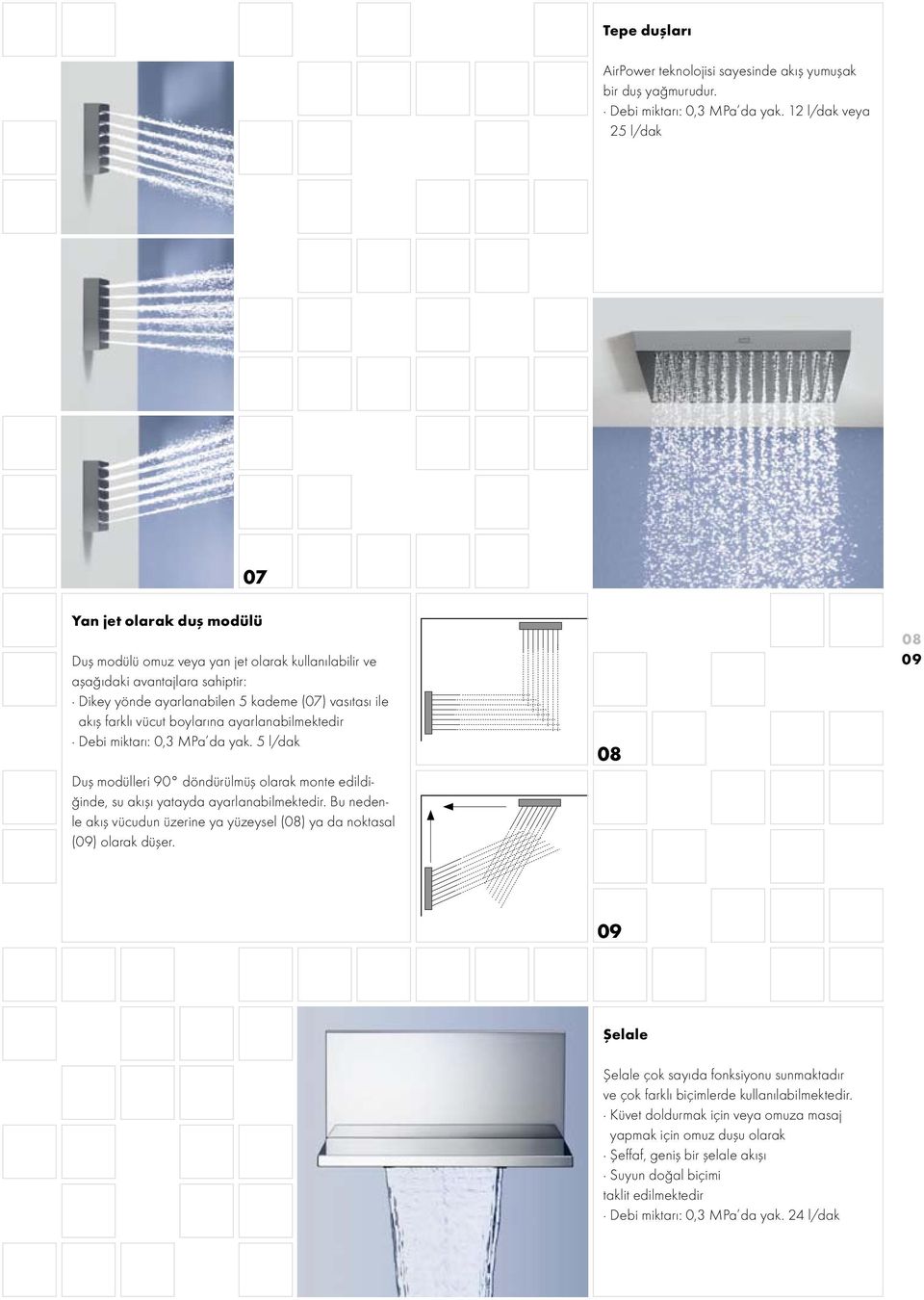 farklı vücut boylarına ayarlanabilmektedir Debi miktarı: 0,3 MPa da yak. 5 l/dak Duş modülleri 90 döndürülmüş olarak monte edildiğinde, su akışı yatayda ayarlanabilmektedir.