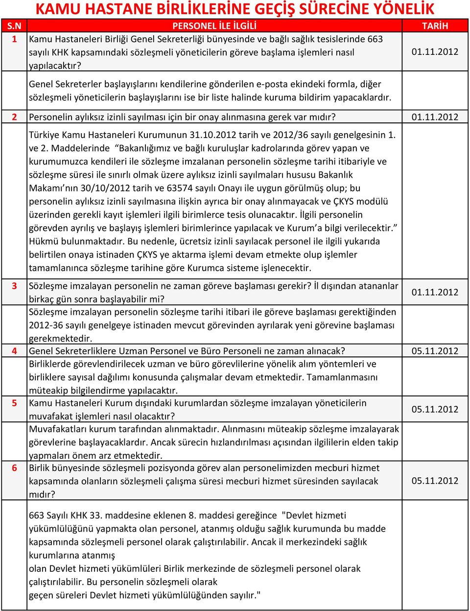 yapılacaktır? Genel Sekreterler başlayışlarını kendilerine gönderilen e-posta ekindeki formla, diğer sözleşmeli yöneticilerin başlayışlarını ise bir liste halinde kuruma bildirim yapacaklardır.