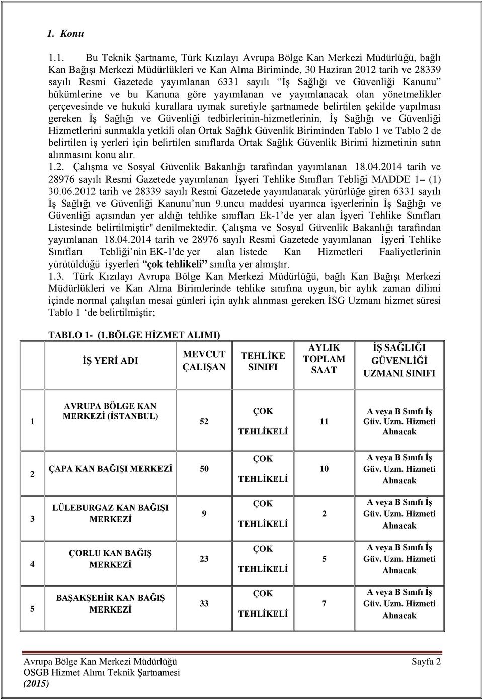 belirtilen şekilde yapılması gereken İş Sağlığı ve Güvenliği tedbirlerinin-hizmetlerinin, İş Sağlığı ve Güvenliği Hizmetlerini sunmakla yetkili olan Ortak Sağlık Güvenlik Biriminden Tablo 1 ve Tablo