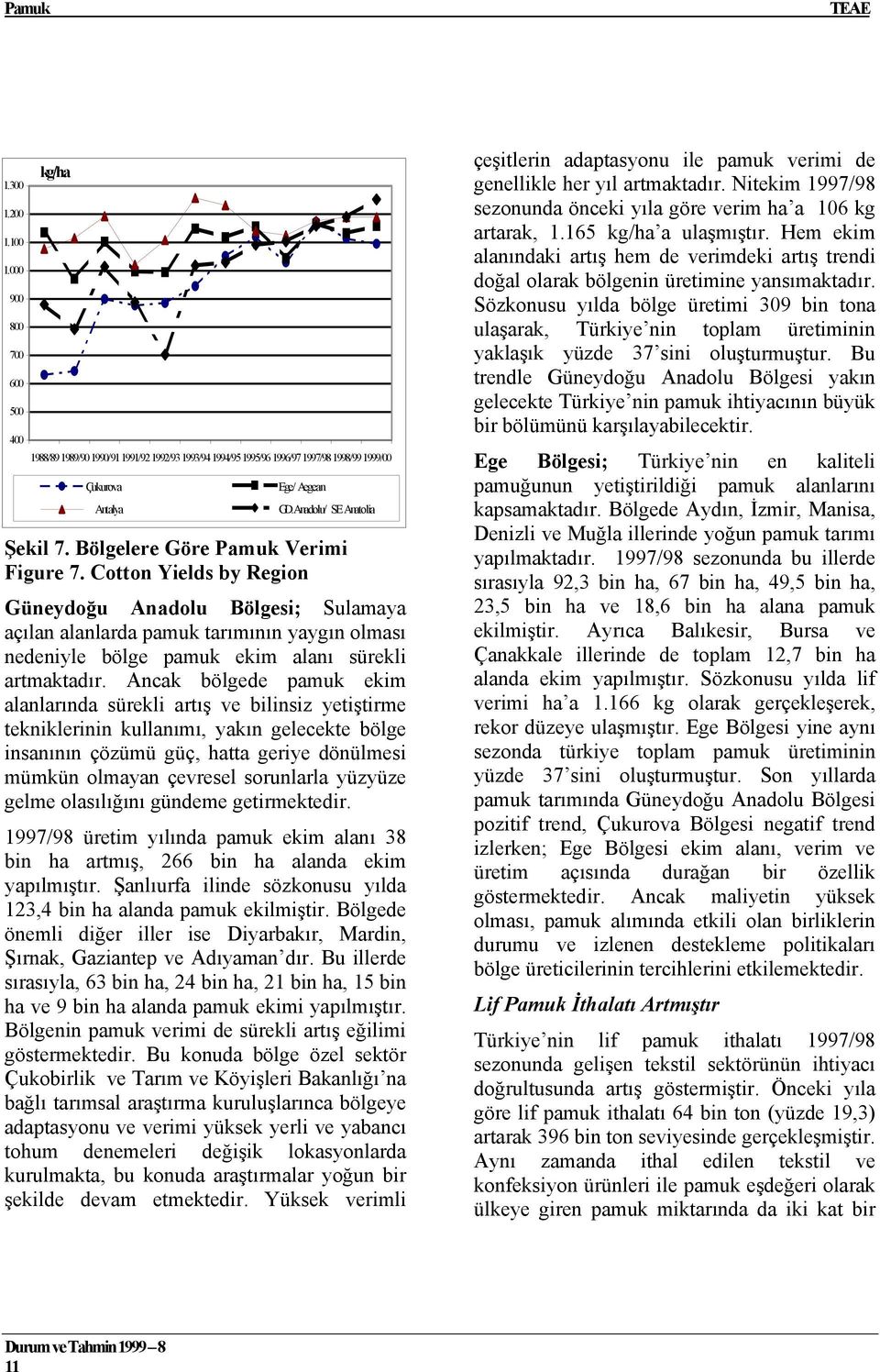 Cotton Yields by Region Güneydoğu Anadolu Bölgesi; Sulamaya açılan alanlarda pamuk tarımının yaygın olması nedeniyle bölge pamuk ekim alanı sürekli artmaktadır.