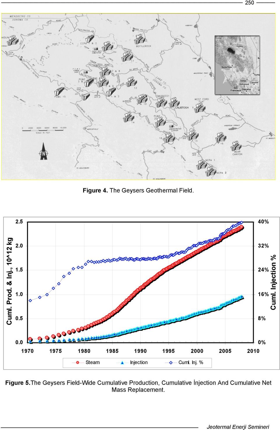 0 0% 1970 1975 1980 1985 1990 1995 2000 2005 2010 Steam Injection Cuml. Inj. % Figure 5.