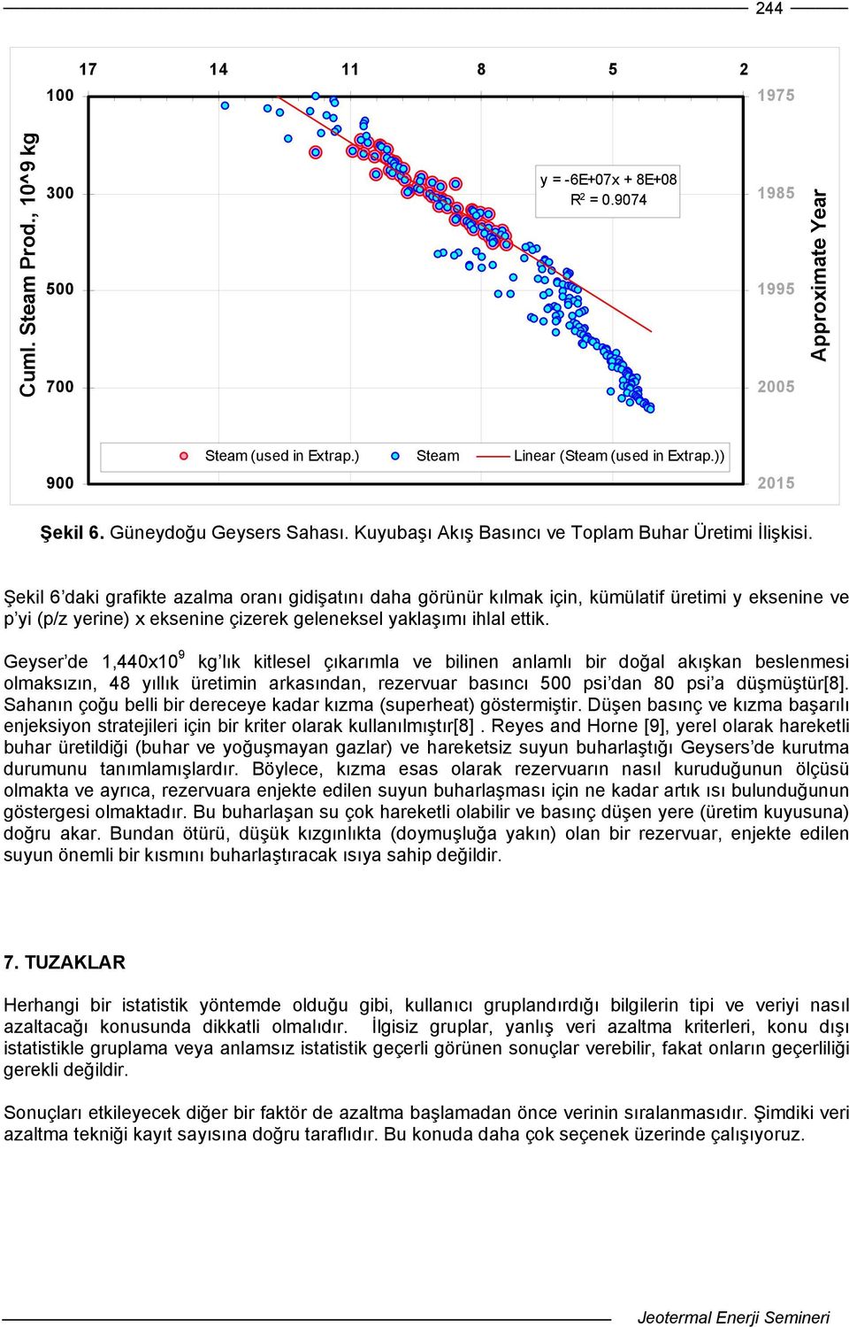 Şekil 6 daki grafikte azalma oranı gidişatını daha görünür kılmak için, kümülatif üretimi y eksenine ve p yi (p/z yerine) x eksenine çizerek geleneksel yaklaşımı ihlal ettik.