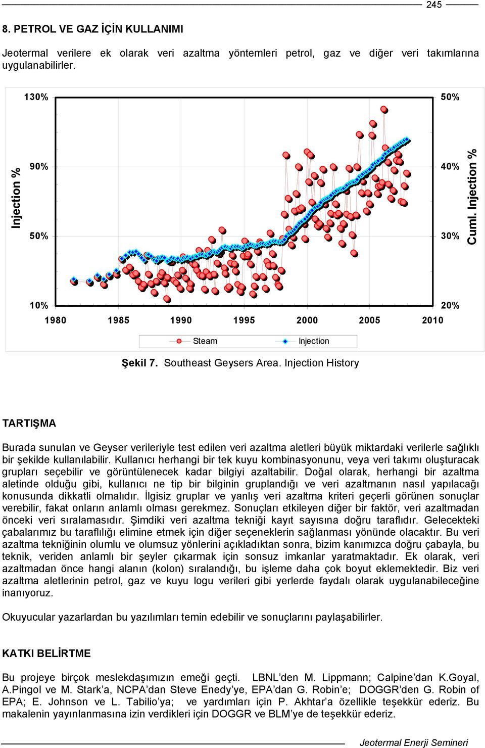 Injection History TARTIŞMA Burada sunulan ve Geyser verileriyle test edilen veri azaltma aletleri büyük miktardaki verilerle sağlıklı bir şekilde kullanılabilir.