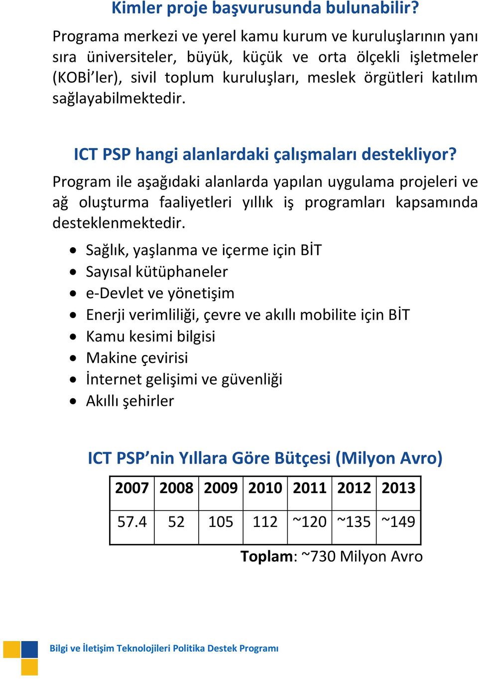 sağlayabilmektedir. ICT PSP hangi alanlardaki çalışmaları destekliyor?
