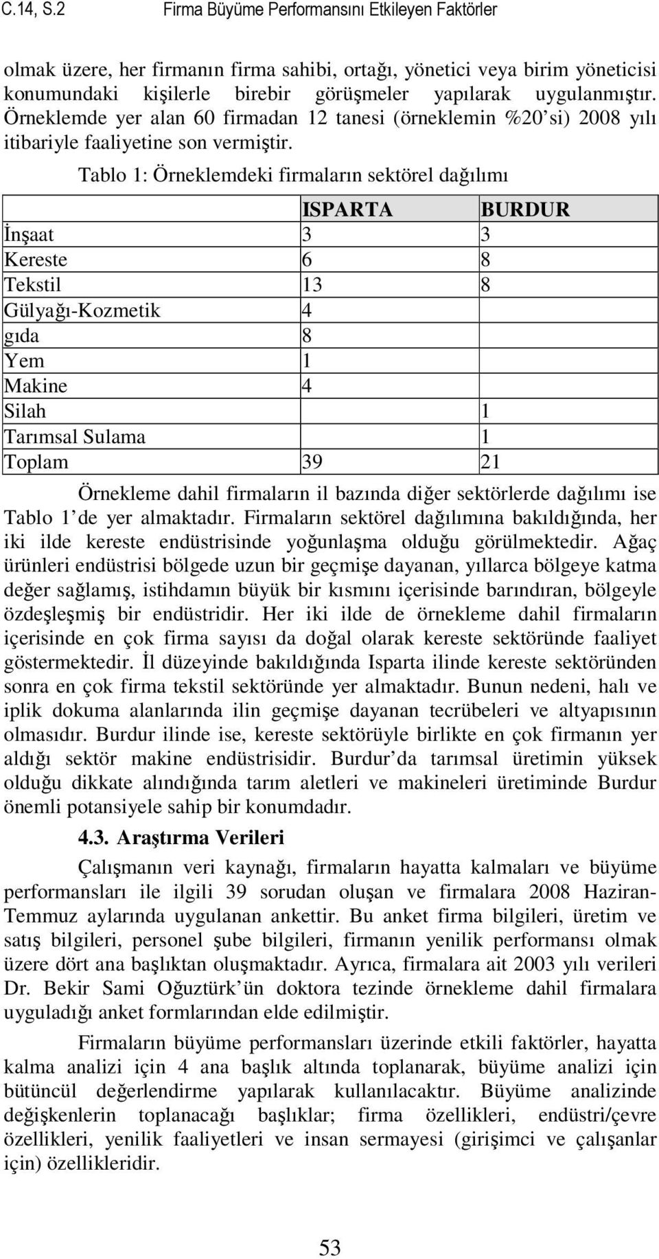 Örneklemde yer alan 60 firmadan 12 tanesi (örneklemin %20 si) 2008 yılı itibariyle faaliyetine son vermiştir.