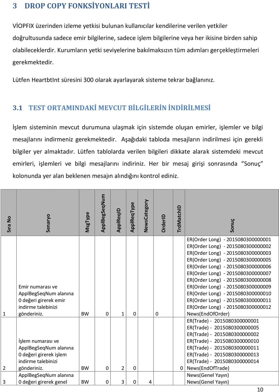 TEST ORTAMINDAKİ MEVCUT BİLGİLERİN İNDİRİLMESİ İşlem sisteminin mevcut durumuna ulaşmak için sistemde oluşan emirler, işlemler ve bilgi mesajlarını indirmeniz gerekmektedir Aşağıdaki tabloda