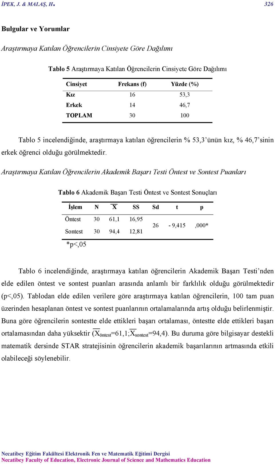 46,7 TOPLAM 30 100 Tablo 5 incelendiğinde, araştırmaya katılan öğrencilerin % 53,3 ünün kız, % 46,7 sinin erkek öğrenci olduğu görülmektedir.