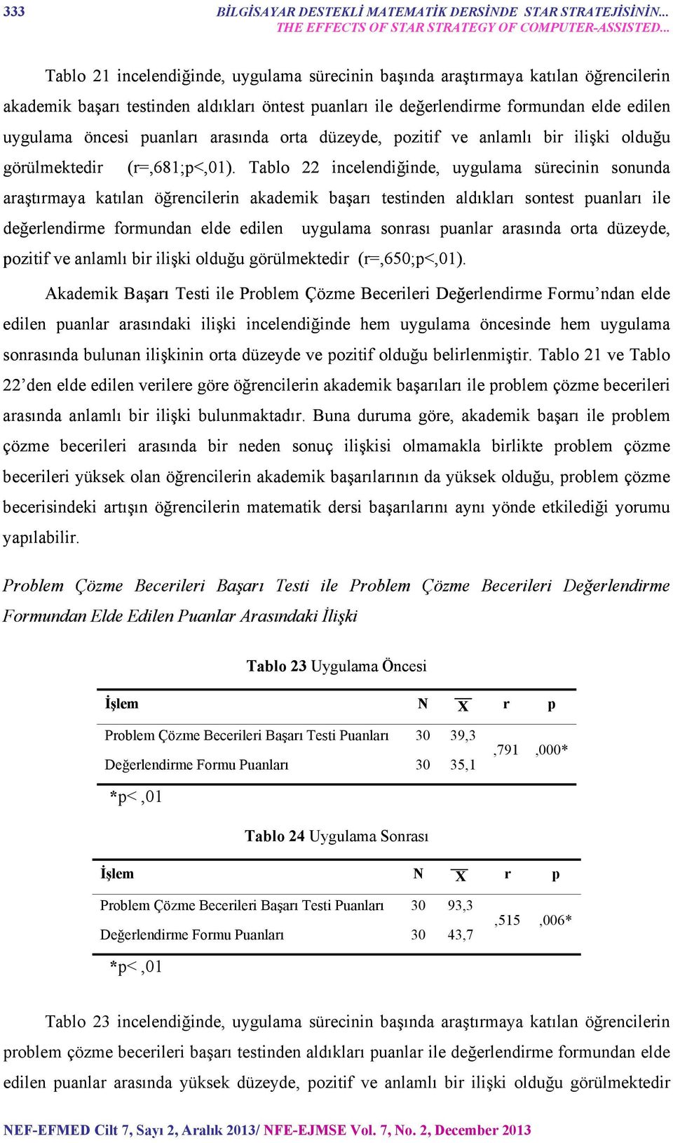 puanları arasında orta düzeyde, pozitif ve anlamlı bir ilişki olduğu görülmektedir (r=,681;p<,01).