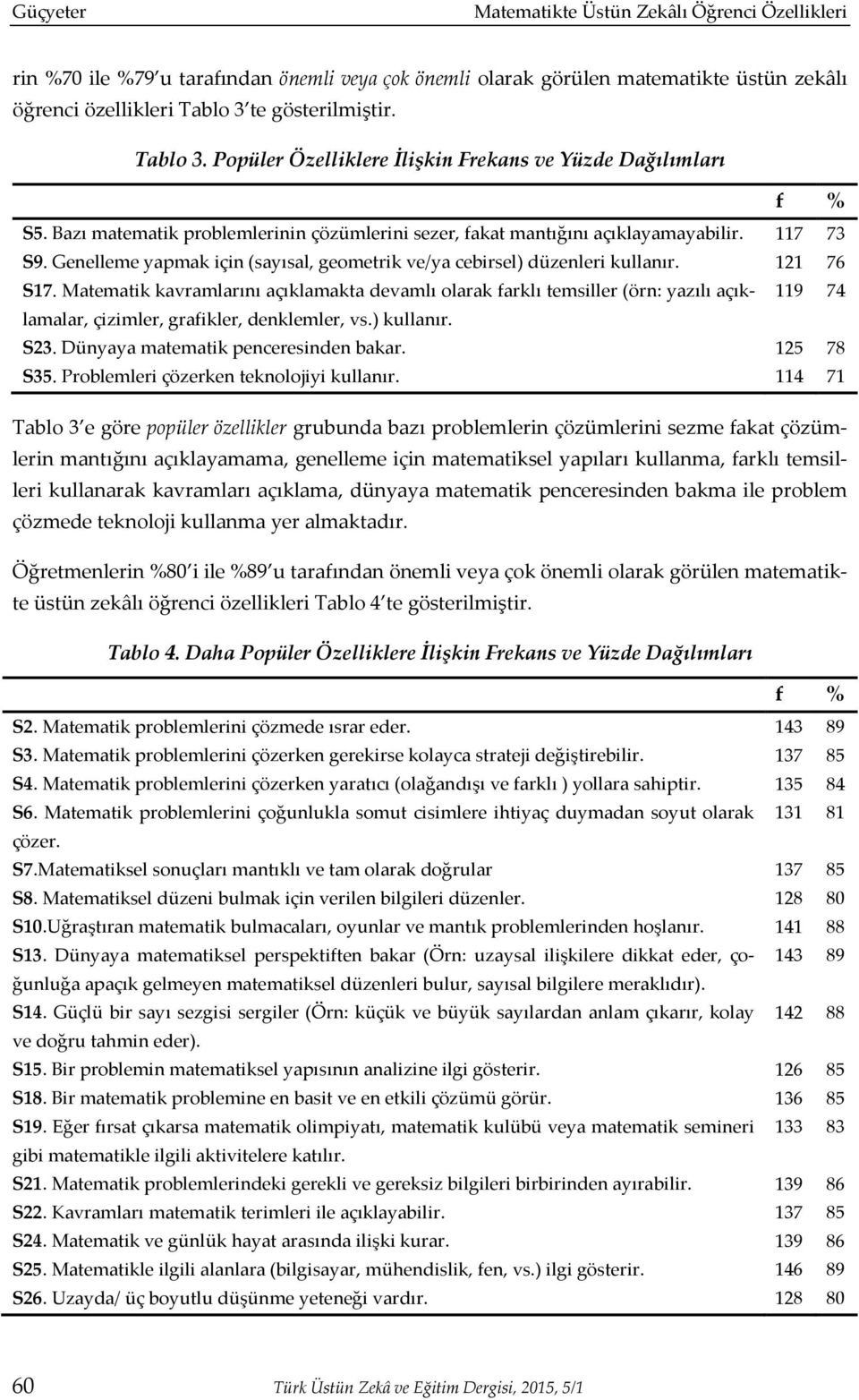 Genelleme yapmak için (sayısal, geometrik ve/ya cebirsel) düzenleri kullanır. 121 76 S17.