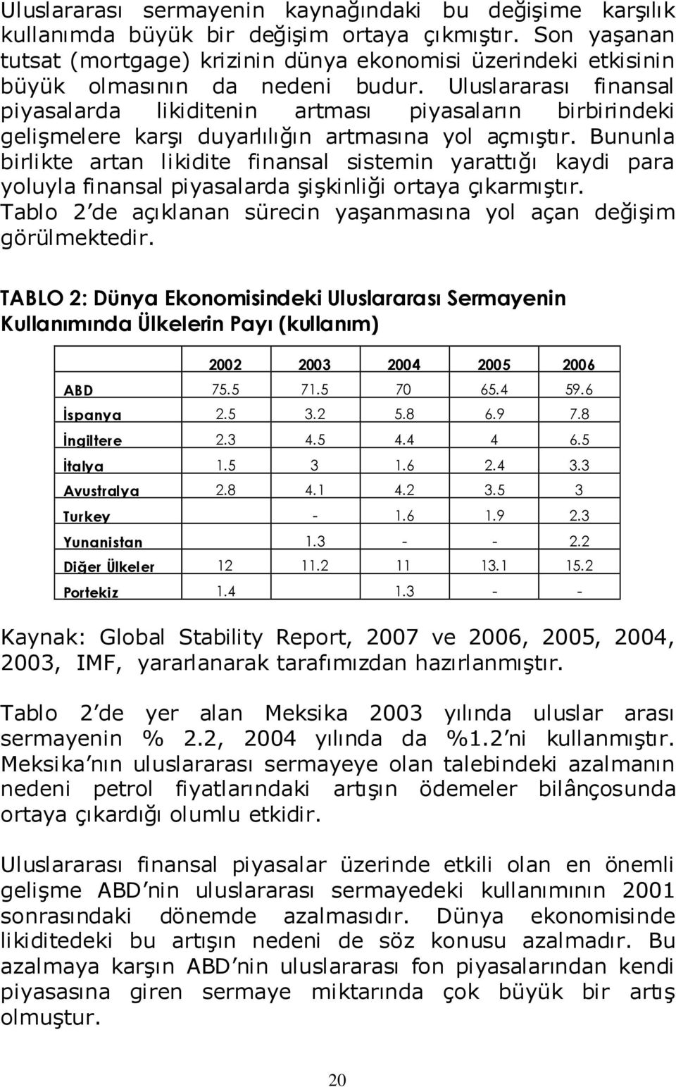 Uluslararası finansal piyasalarda likiditenin artması piyasaların birbirindeki gelişmelere karşı duyarlılığın artmasına yol açmıştır.