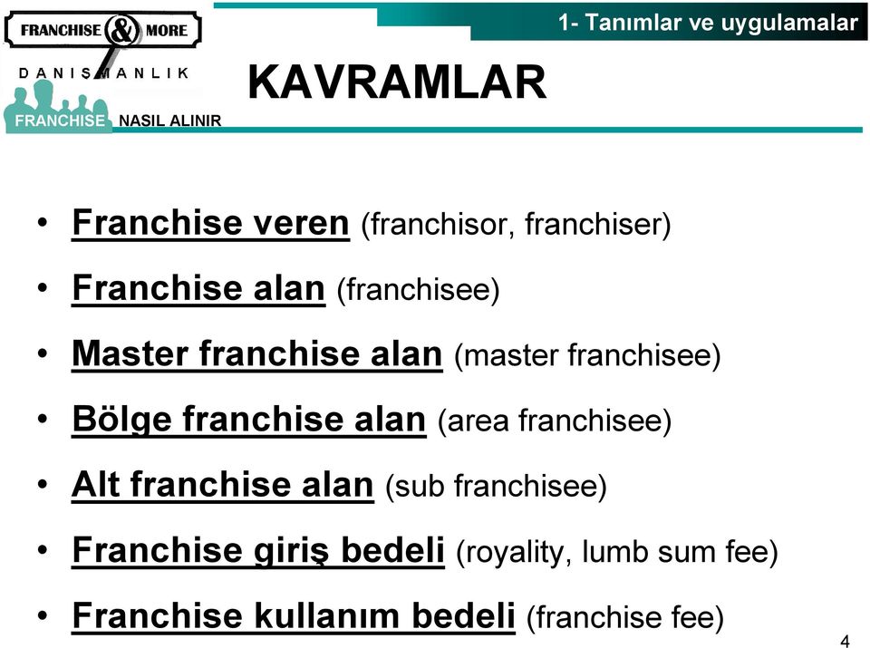 franchise alan (area franchisee) Alt franchise alan (sub franchisee) Franchise