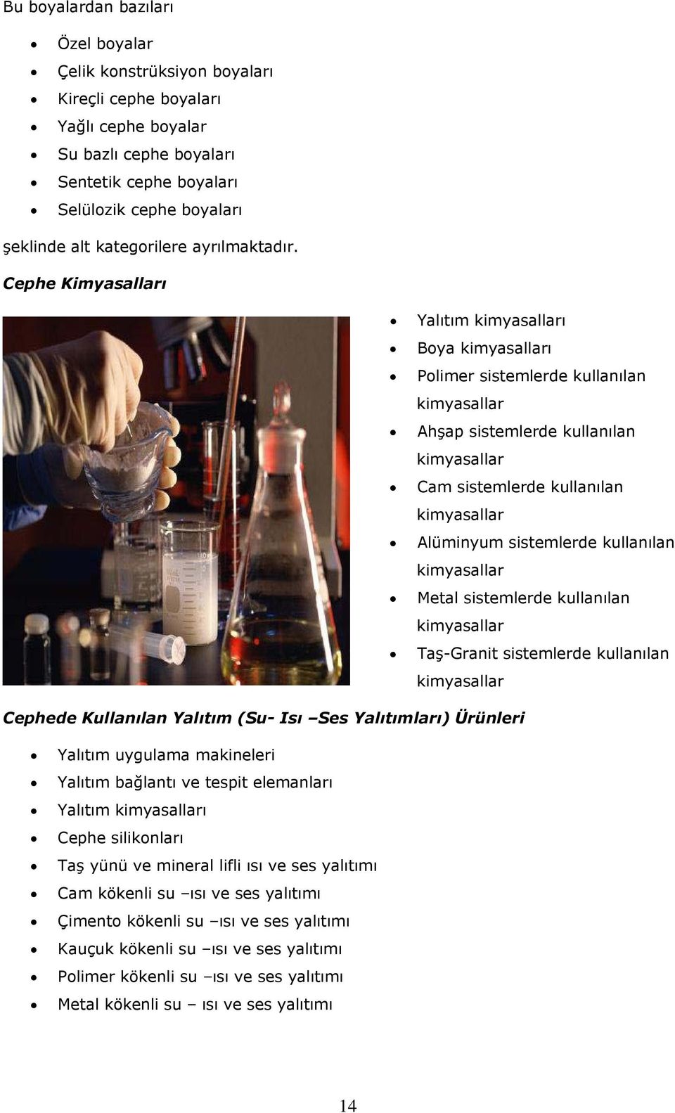 Cephe Kimyasalları Yalıtım kimyasalları Boya kimyasalları Polimer sistemlerde kullanılan kimyasallar Ahşap sistemlerde kullanılan kimyasallar Cam sistemlerde kullanılan kimyasallar Alüminyum