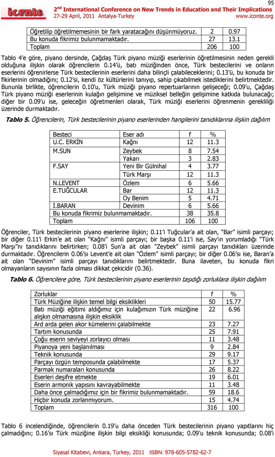 14 ü, batı müziğinden önce, Türk bestecilerini ve onların eserlerini öğrenirlerse Türk bestecilerinin eserlerini daha bilinçli çalabileceklerini; 0.13 ü, bu konuda bir fikirlerinin olmadığını; 0.