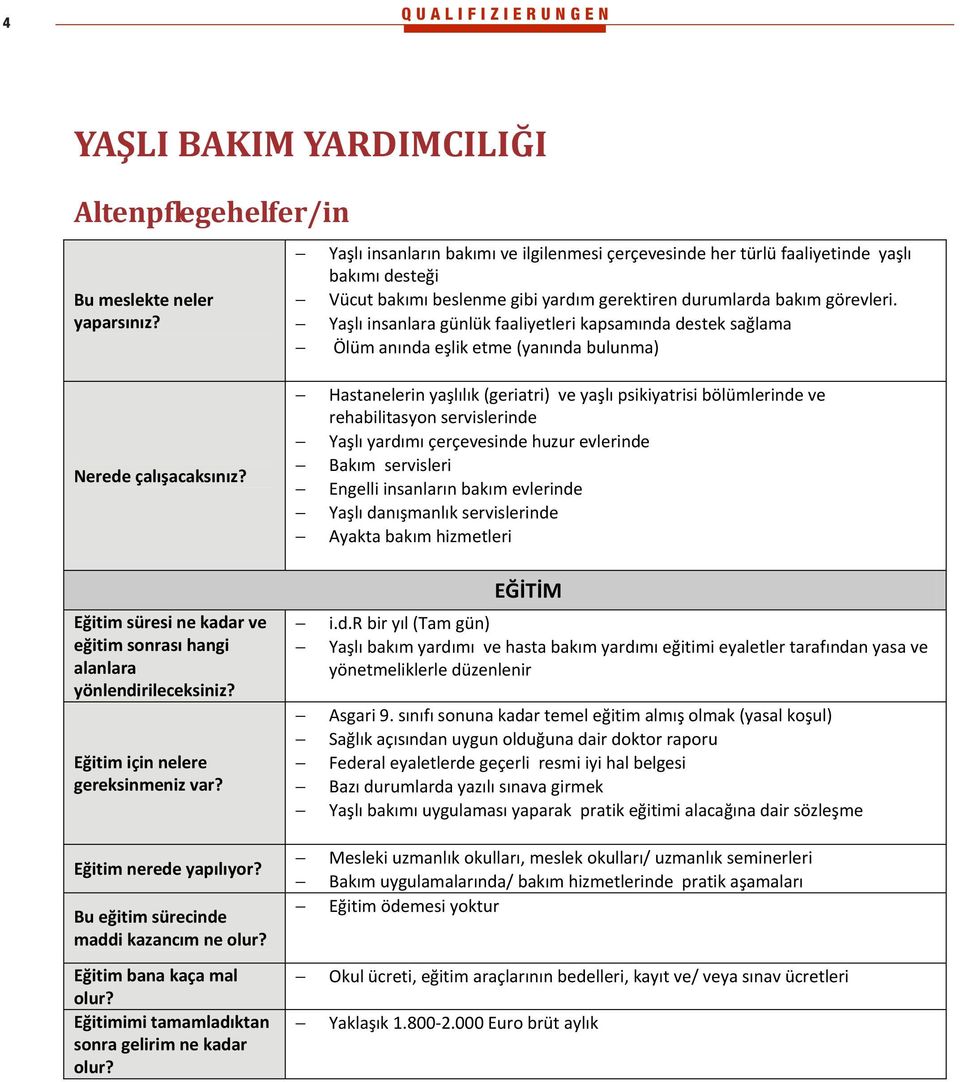 Yaşl insanlara günlük faaliyetleri kapsam nda destek sağlama Ölüm an nda eşlik etme (yan nda bulunma) Nerede çal şacaks n z?