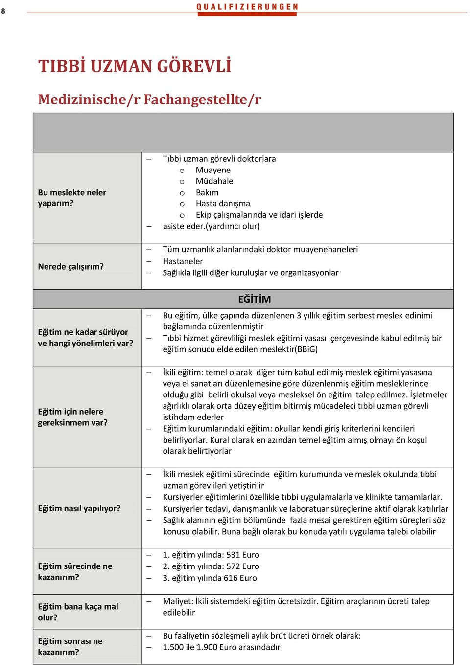 (yard mc olur) Tüm uzmanl k alanlar ndaki doktor muayenehaneleri Hastaneler Sağl kla ilgili diğer kuruluşlar ve organizasyonlar ve hangi yönelimleri var? Eğitim için nelere gereksinmem var?