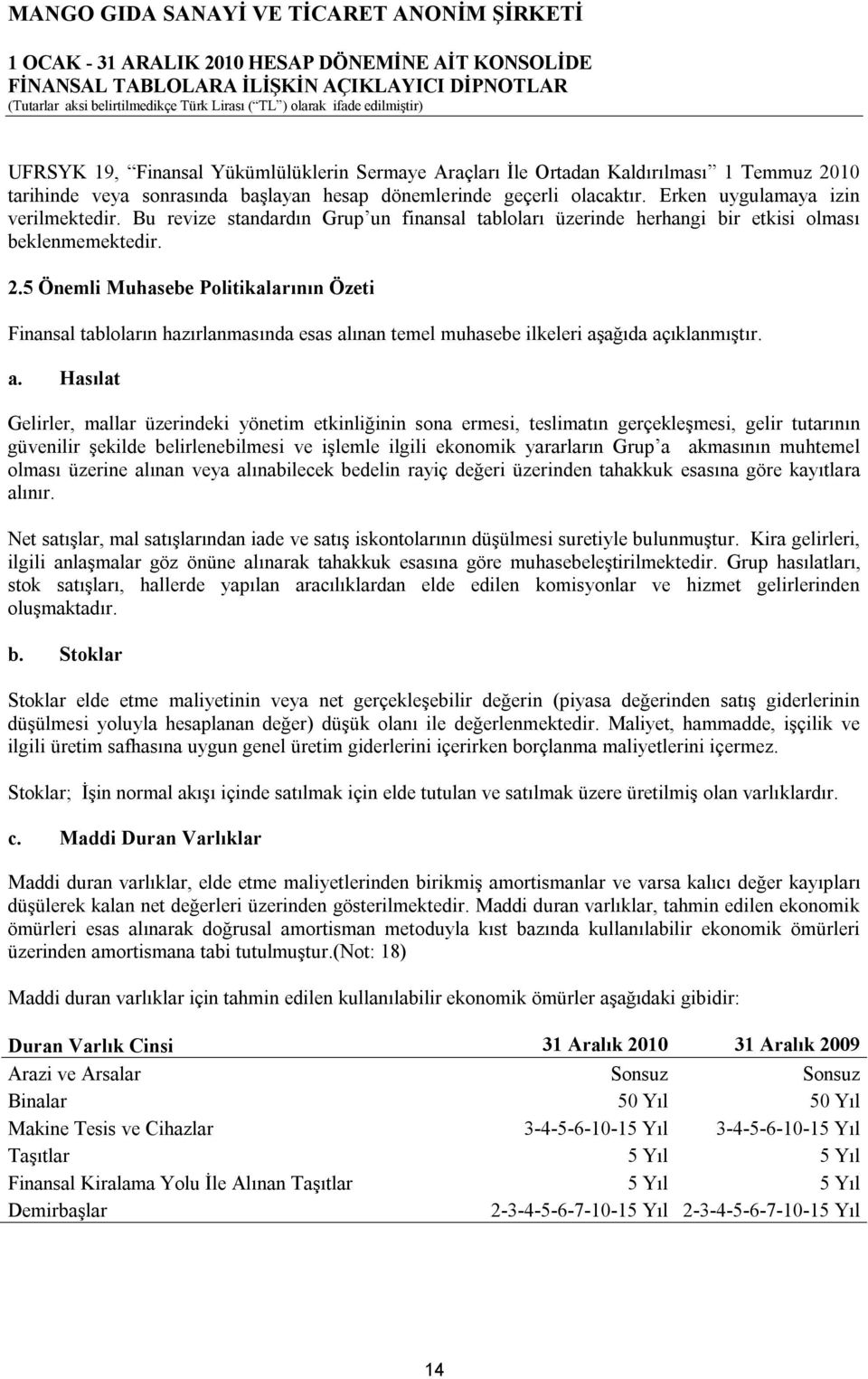 5 Önemli Muhasebe Politikalarının Özeti Finansal tabloların hazırlanmasında esas al